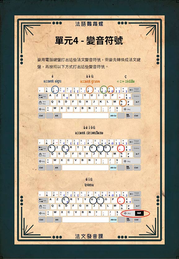 法文發音課｜試聽講義